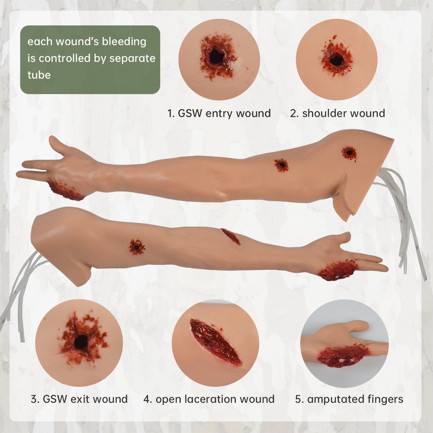 Tourniquet Haemorrhage Control Arm Trainer